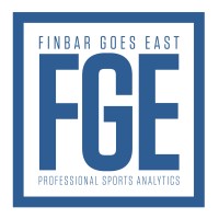 Finbar Goes East logo - Similar company to Rydeculture