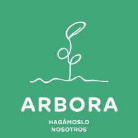 Arbora logo - Similar company to Arbora