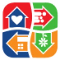 Mifflin County Communities That Care