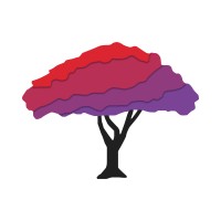 Savanna Developments logo - Similar company to Havenhuys