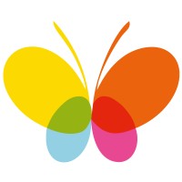 Tutterflycrm