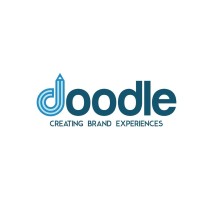 Doodle Event logo - Similar company to Ecopia Sdn Bhd