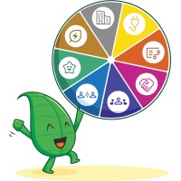 Groene Innovatie Plein logo - Similar company to Groninger Horecabeurs