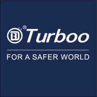 Turboo Gate Automation Co., Ltd logo - Similar company to Core Training Group