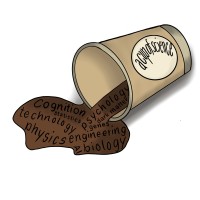 A Cup Of Science