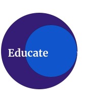 Educate Online logo - Similar company to Flylane