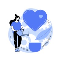 Web3 Cares logo - Similar company to Web3 Cfl Web3Cfl -Blockchain/Ai/Vr/Nft/Crypto Community