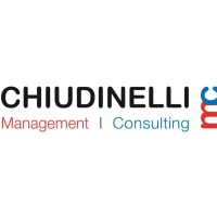 Chiudinelli Management & Consulting logo - Similar company to Active Rock