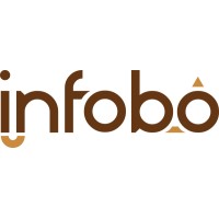 Infobo
