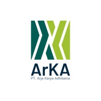 PT Arja Karya Adhitama logo - Similar company to Pt Noesa Kreatif Indonesia