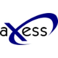 Axess International Ltd