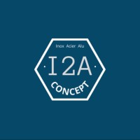 SAS I2A Concept logo - Similar company to Flaminox