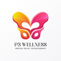 P3 WELLNESS logo - Similar company to Jogo India