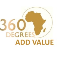 Add-Value Consulting