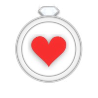 Syzygyquest Marketplace Solutions