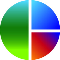 Creative Saskatchewan logo - Similar company to 2Webdesign.Ro