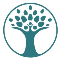 FINCO | Financial Consulting logo - Similar company to World Trade Point Federation