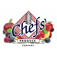 Chefs' Produce Company logo - Similar company to Haile Resources