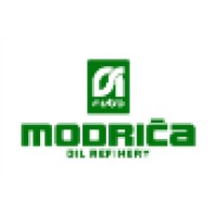 Oil Refinery Modrica