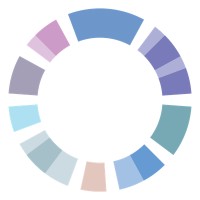 Consilium logo - Similar company to B4 Techniek B.V. En B4 Technisch Meubilair B.V.