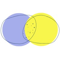 Que Estés Bien logo - Similar company to Holos | Bienestar Integral Y Flexible