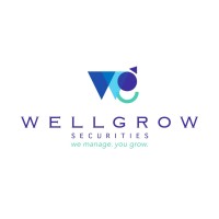 WELLGROW SECURITIES LIMITED logo - Similar company to Fiaks