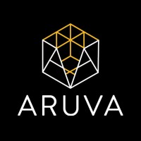 Aruva logo - Similar company to Right Place