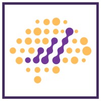 Brainito - Digital Marketing Marketplace logo - Similar company to Filmito Private Limited