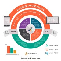 TrendTrack Lab logo - Similar company to One Service All Solution