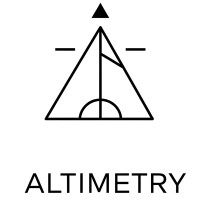Altimetry Consulting, LLC logo - Similar company to Swot Analysis