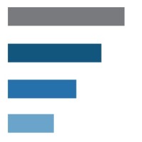 FullDeck logo - Similar company to Drewdesk