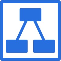 Praxi logo - Similar company to Videodraft