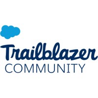 Dubai Salesforce Architect Group logo - Similar company to Cloudearly