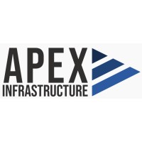 Apex Infrastructure logo - Similar company to Rda, Inc., A Sentient Digital Company
