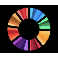 HALOI logo - Similar company to Designhf