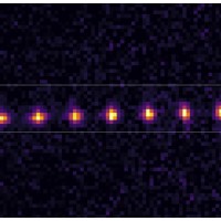 Leonard Lab logo - Similar company to Klüngelkram