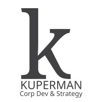 Kuperman Initiative and Investments LTD logo - Similar company to Kuperman Llc