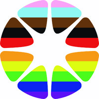 MIND CHICAGO logo - Similar company to Centered Therapy Chicago