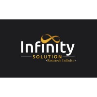 Infinity Solution | Research Infinite logo - Similar company to Infinity Solution