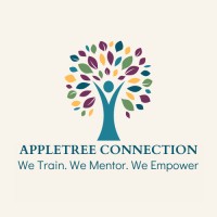 AppleTree Connection logo - Similar company to Fittheorem - Harlem