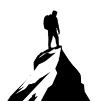 CareerInsighter logo - Similar company to Qualifyme