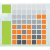 Inj Investment Management