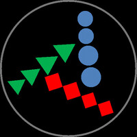 TiKa Diagnostics Ltd logo - Similar company to Aavanz