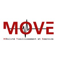 Laboratoire MOVE 