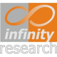 Infinity Research logo - Similar company to Infinity Research