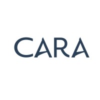 CARA Systems Inc. logo - Similar company to Context