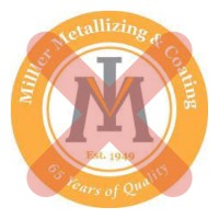 Ivm Miller Metallizing & Coating