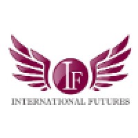 International Futures