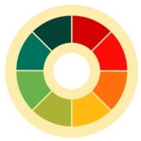 Climateers logo - Similar company to Payluft