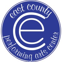 Grossmont Community College District
